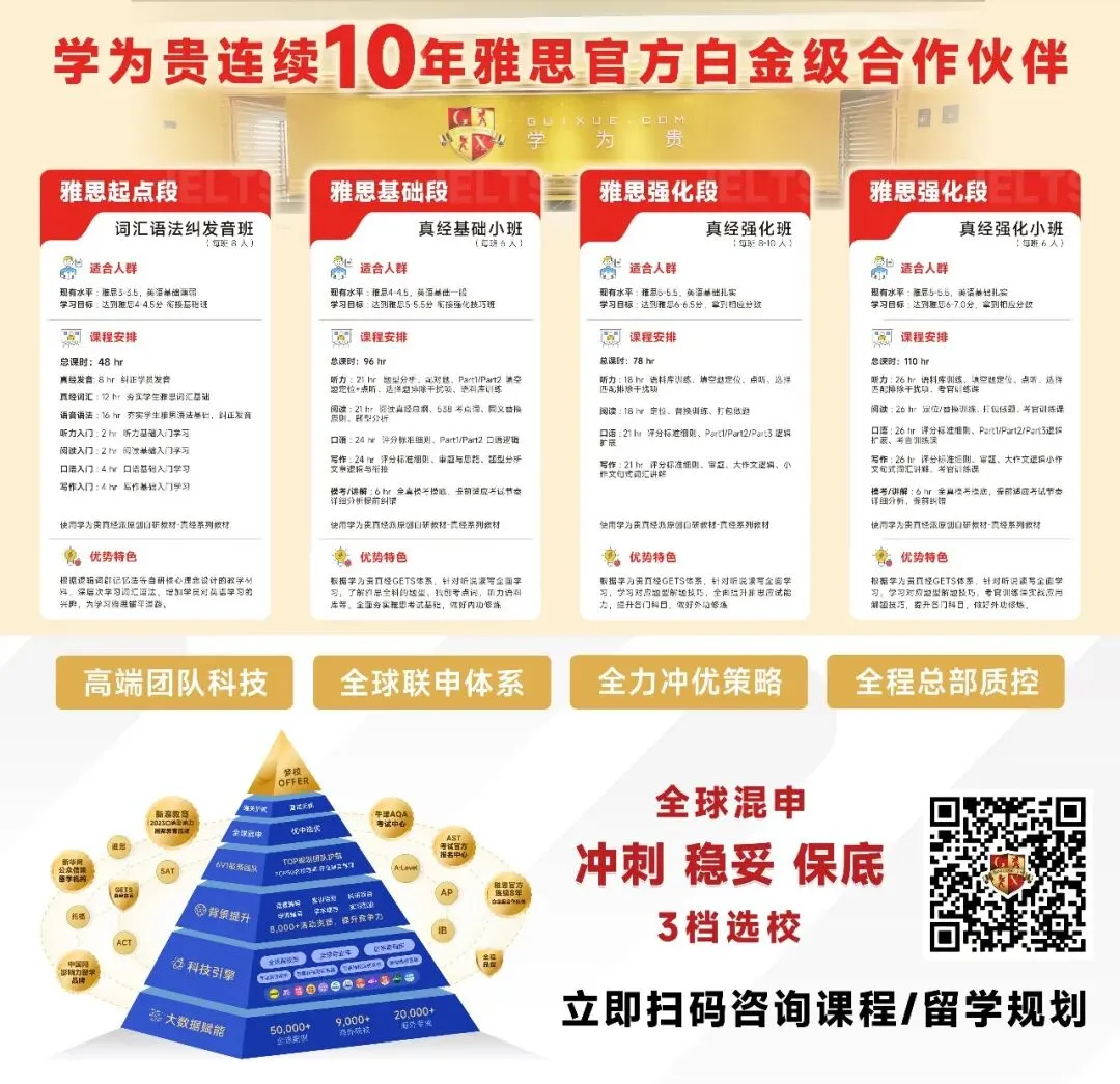 高分范文 | 4月25日雅思笔试写作真题全解析 第11张