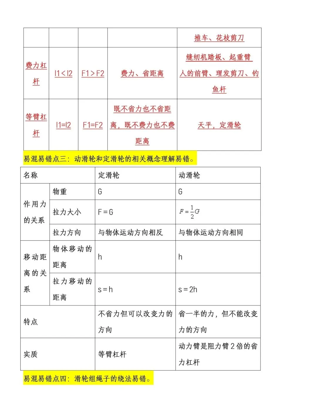 中考物理易混易错点梳理(可下载打印) 第7张
