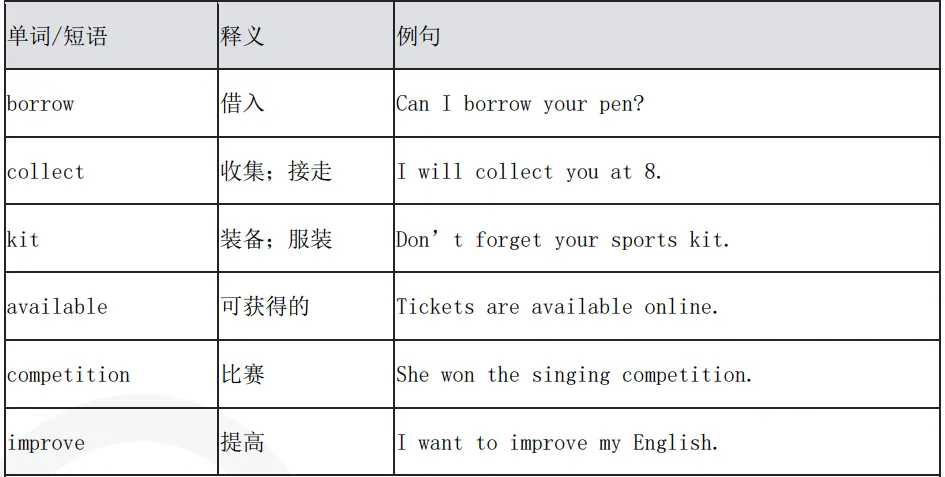 KET/PET真题集校园版3-阅读听力高频词汇总(附完整版免费领取) 第3张