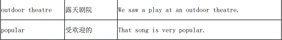 KET/PET真题集校园版3-阅读听力高频词汇总(附完整版免费领取) 第8张