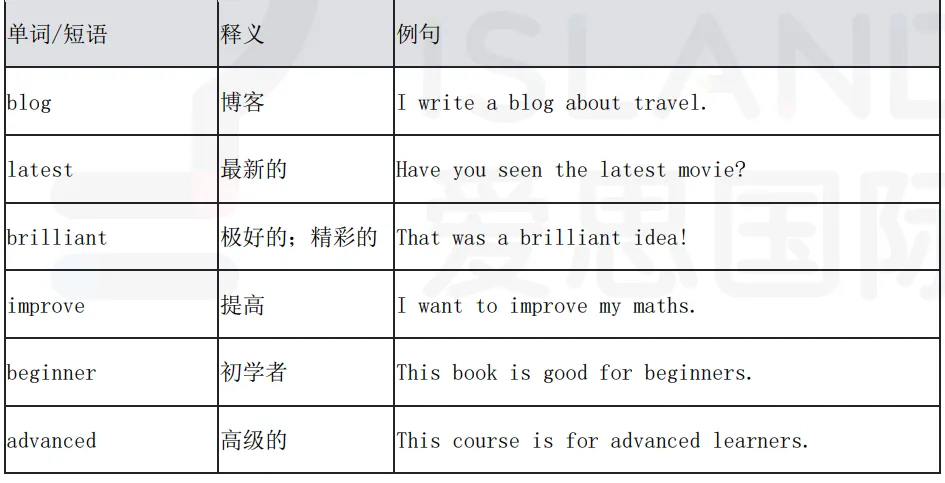 KET/PET真题集校园版3-阅读听力高频词汇总(附完整版免费领取) 第12张