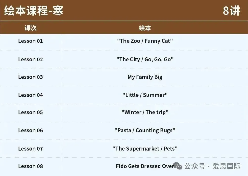 KET/PET真题集校园版3-阅读听力高频词汇总(附完整版免费领取) 第33张