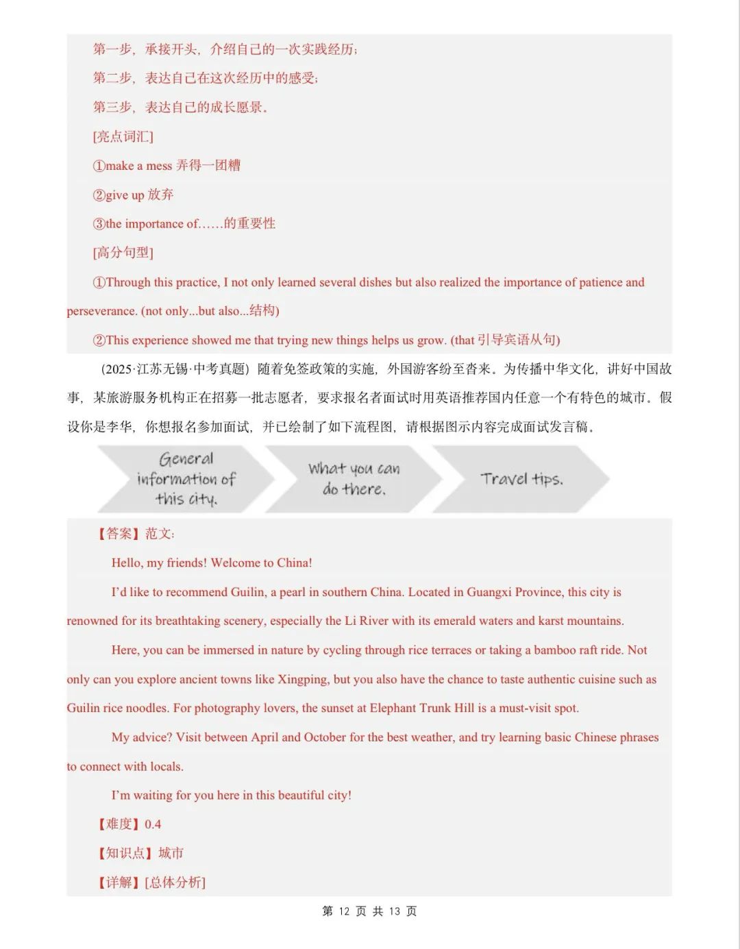 江苏十三市中考英语写作真题复习专题 第12张