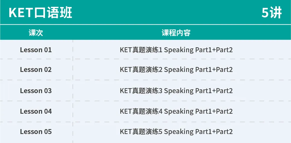 KET/PET真题集校园版3-阅读听力高频词汇总(附完整版免费领取) 第51张