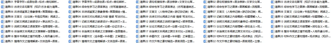 2026年中考语文二轮复习知识清单,含答题模板,解题方法、母题精讲等,还没掌握的,抓紧了,考试拿高分! 第2张