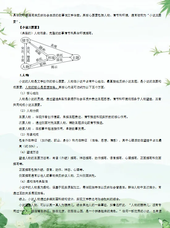 2026年中考语文现代文阅读考点精讲精练,考前练熟,满分不愁! 第4张