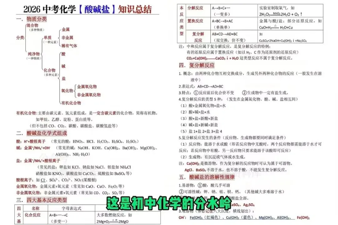 中考化学逆袭攻略:从40分到85分,只靠换对复习顺序. 第6张