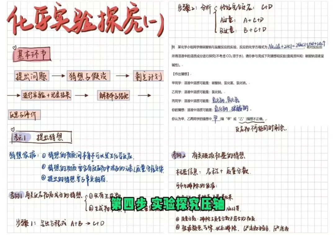 中考化学逆袭攻略:从40分到85分,只靠换对复习顺序. 第8张