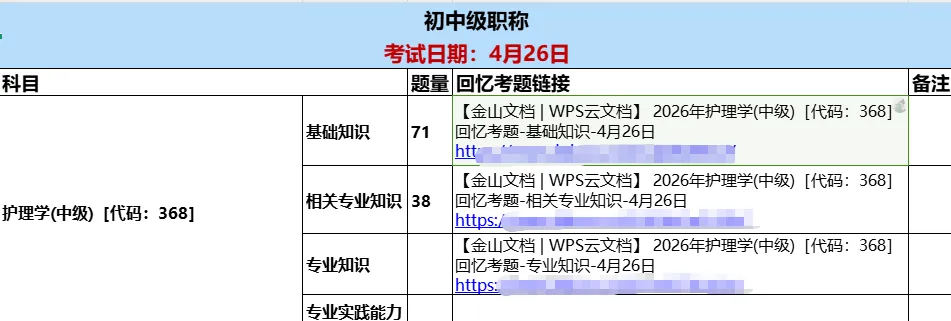 2026年度卫生资格考试真题 + 答案完整版 第2张