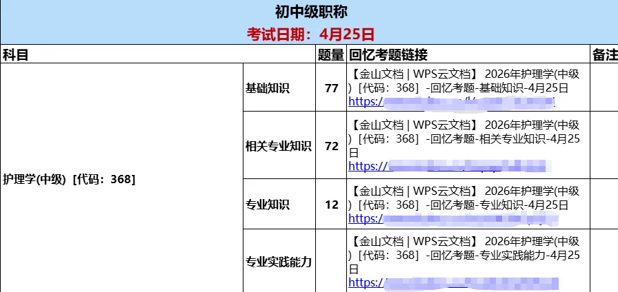2026年度卫生资格考试真题 + 答案完整版 第3张