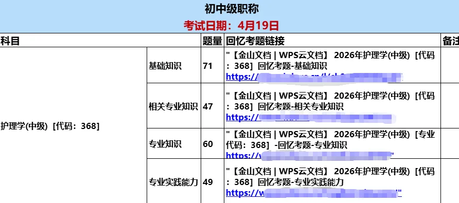 2026年度卫生资格考试真题 + 答案完整版 第7张