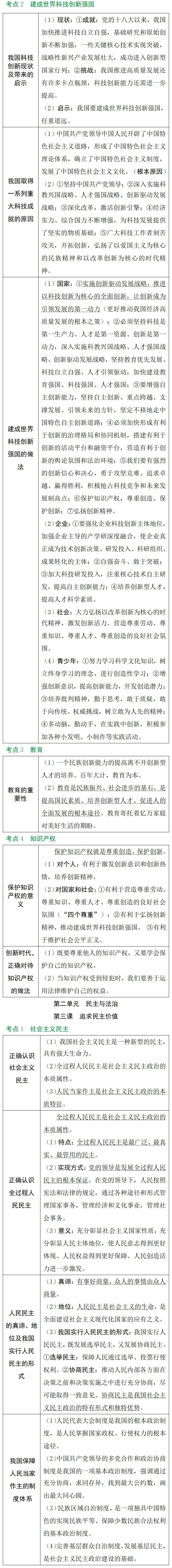 黑白卷团队预测 | 2026中考道法必考知识&题目⑤(可下载打印) 第4张