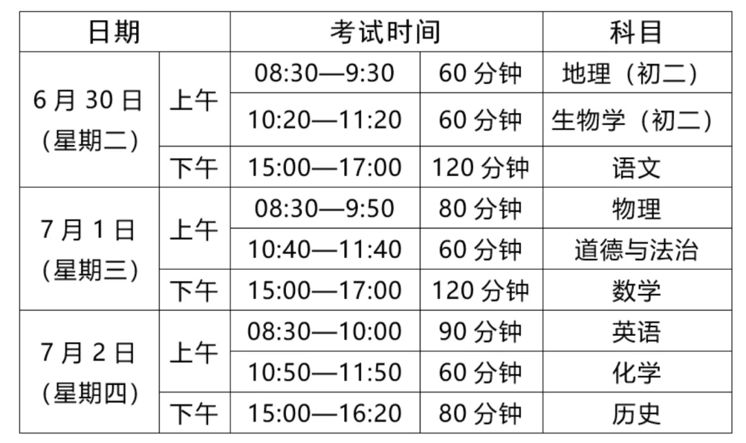 中考倒计时:茂名家长必看!快速提分要做对这几件事,避开这几大坑 第1张