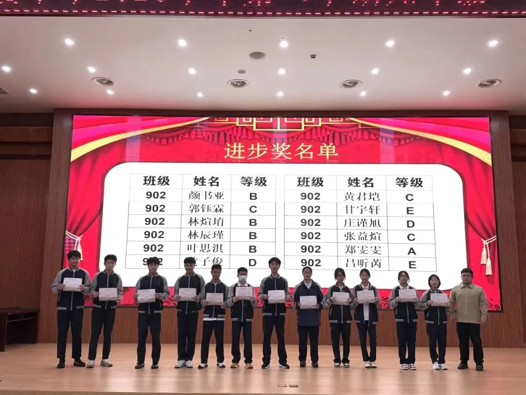 蓄力前行,剑指中考 ——海霞中学举行九年级一模表彰大会 第7张