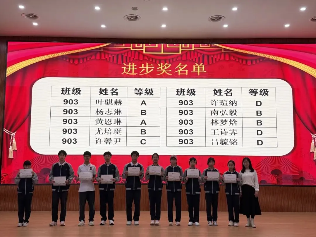 蓄力前行,剑指中考 ——海霞中学举行九年级一模表彰大会 第10张