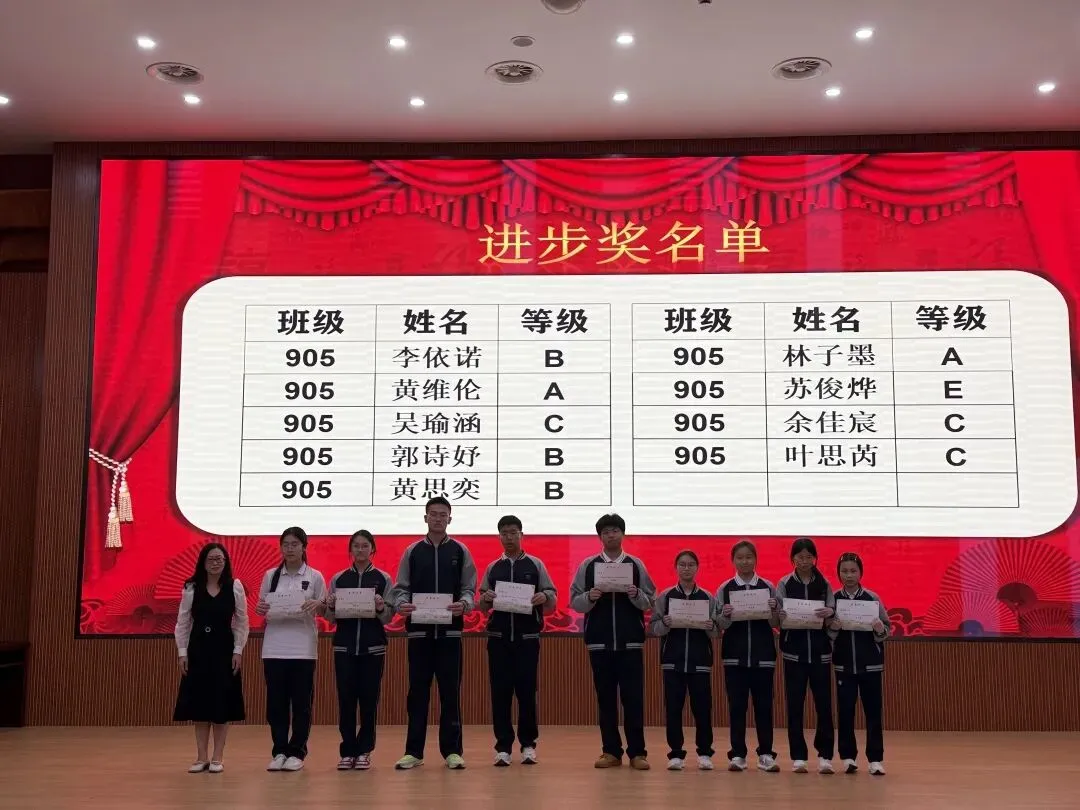 蓄力前行,剑指中考 ——海霞中学举行九年级一模表彰大会 第12张