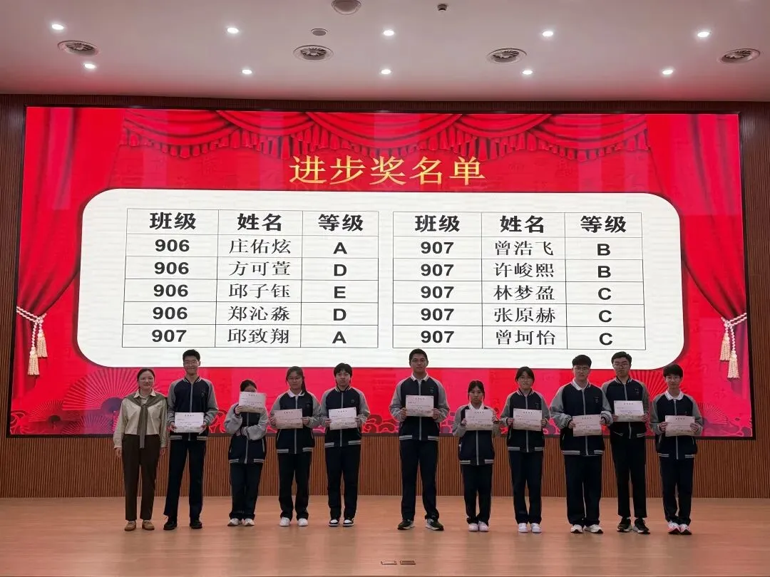 蓄力前行,剑指中考 ——海霞中学举行九年级一模表彰大会 第15张