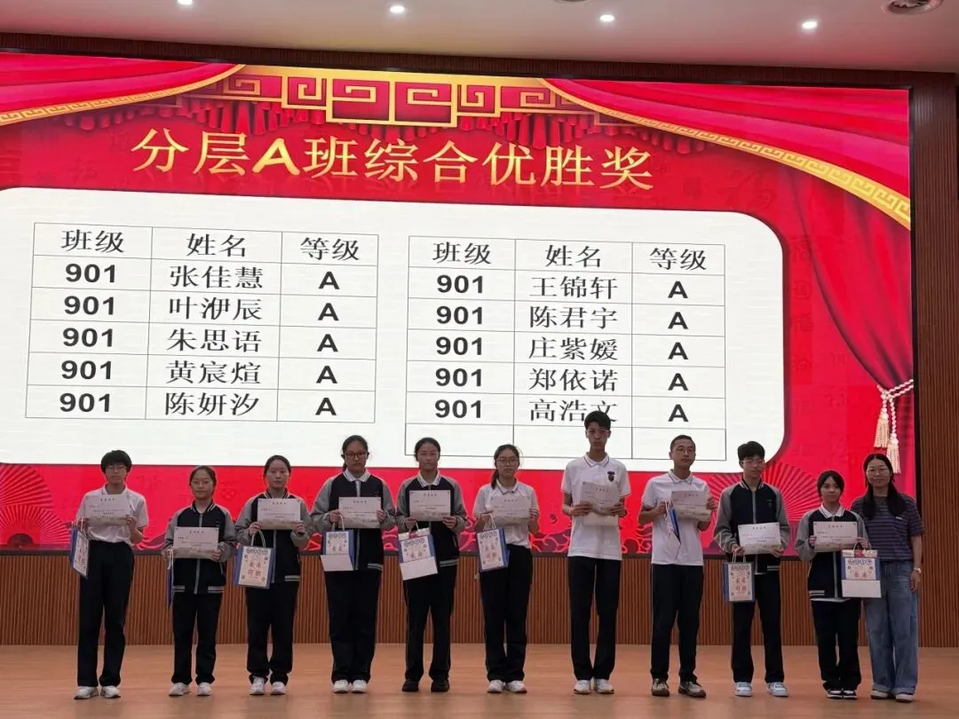 蓄力前行,剑指中考 ——海霞中学举行九年级一模表彰大会 第27张