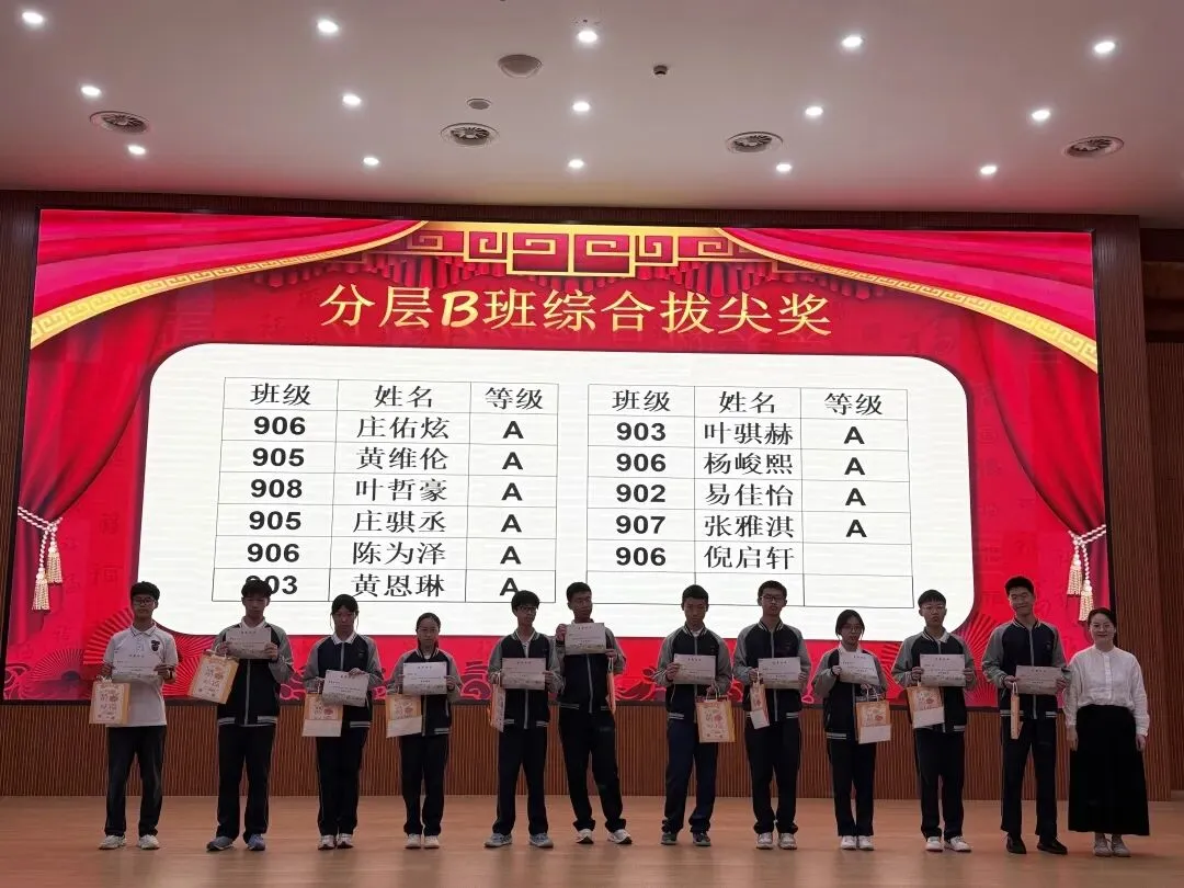 蓄力前行,剑指中考 ——海霞中学举行九年级一模表彰大会 第29张