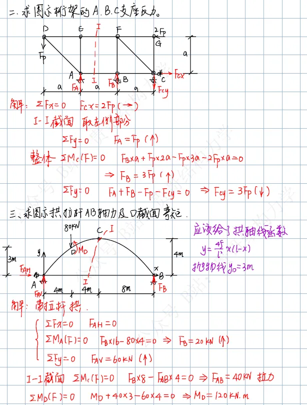 西安建筑科技大学26年结构力学考研真题及答案 第3张