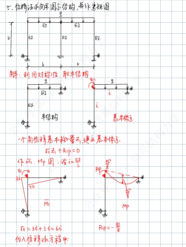 西安建筑科技大学26年结构力学考研真题及答案 第6张