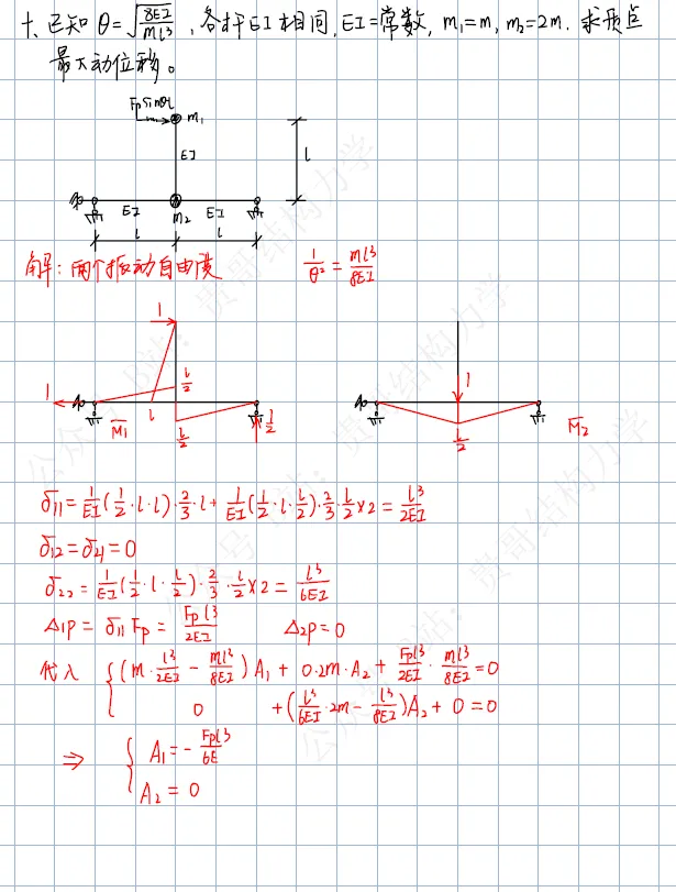 西安建筑科技大学26年结构力学考研真题及答案 第10张