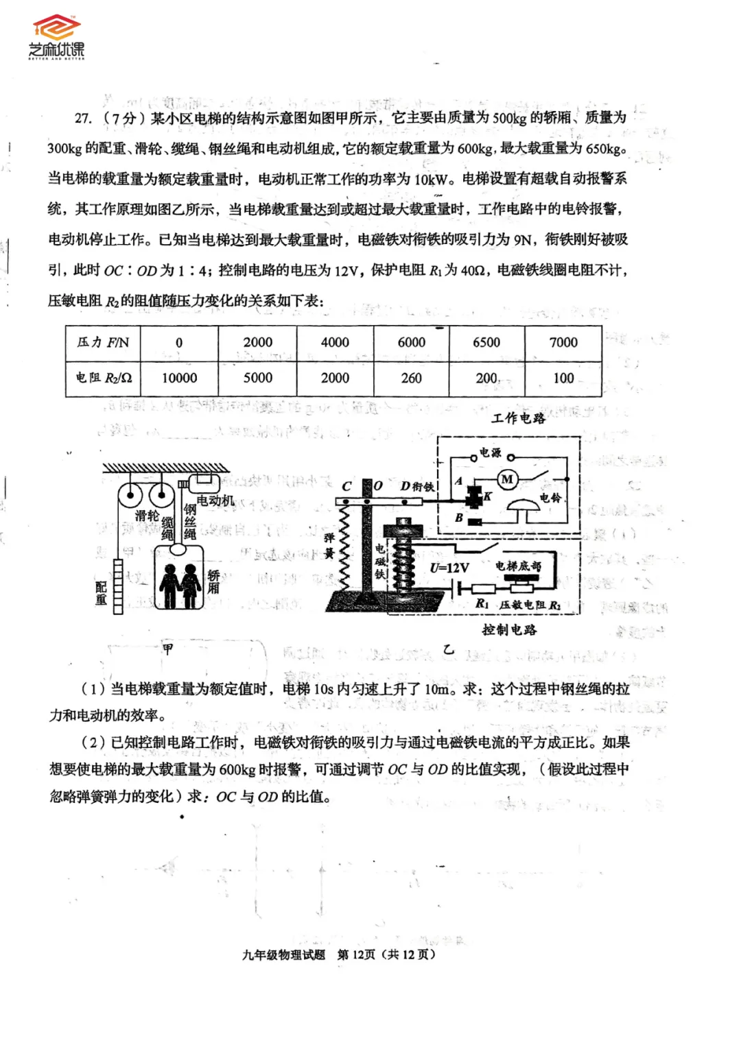 市南区自招二模物理化学试卷 第14张