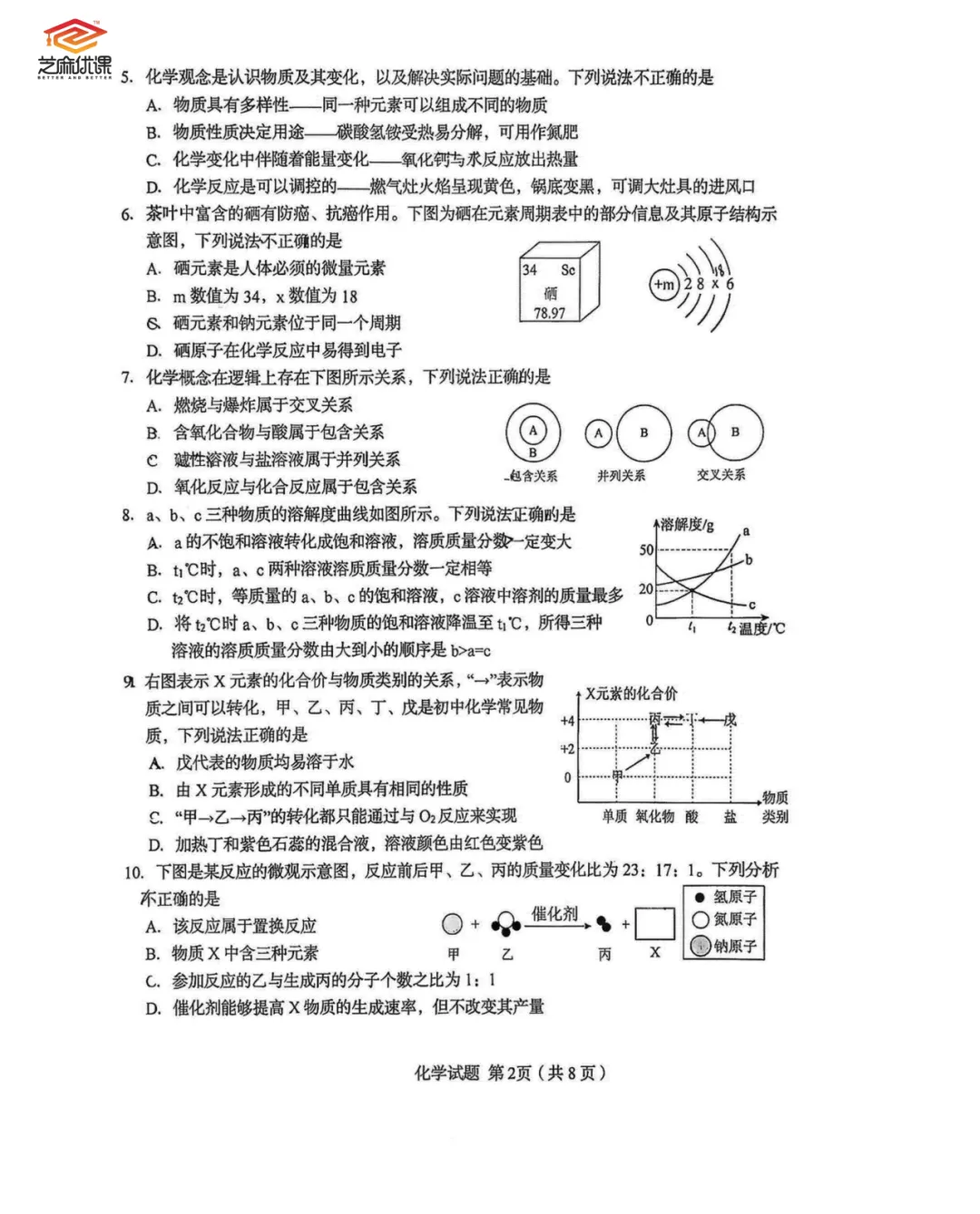 市南区自招二模物理化学试卷 第16张