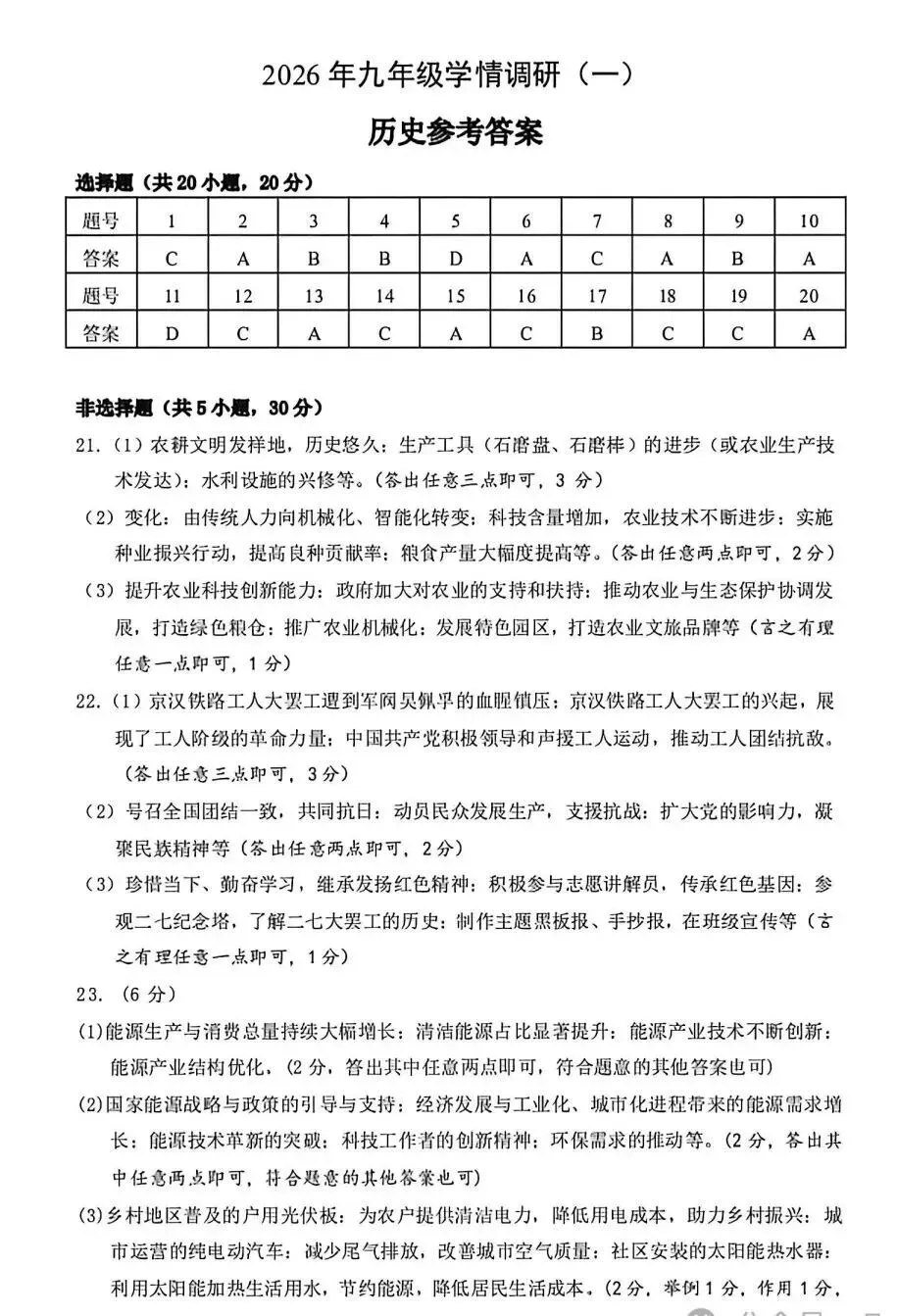 2026安阳市中招一模试卷-历史试卷答案 第8张