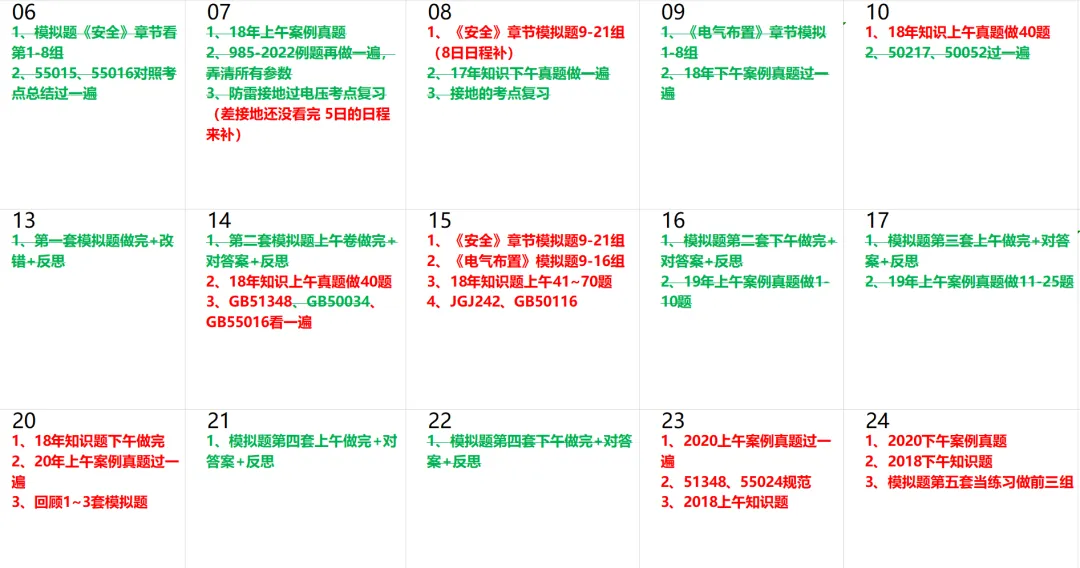 刷真题,刷的是什么?一个关于效率与深度的备考反思 第2张