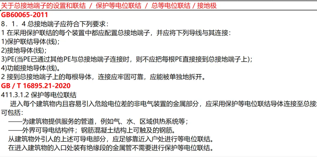 刷真题,刷的是什么?一个关于效率与深度的备考反思 第3张