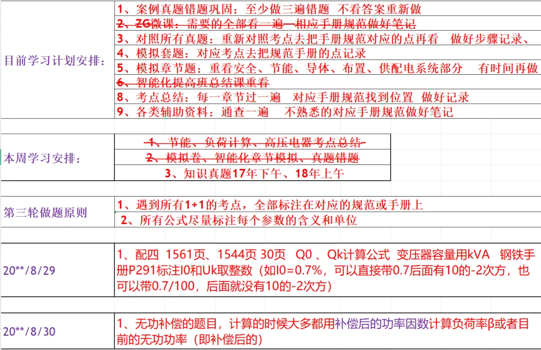 刷真题,刷的是什么?一个关于效率与深度的备考反思 第4张