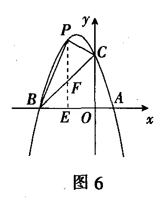中考数学 | 二次函数最值的4种解法,看完不惧压轴题 第9张