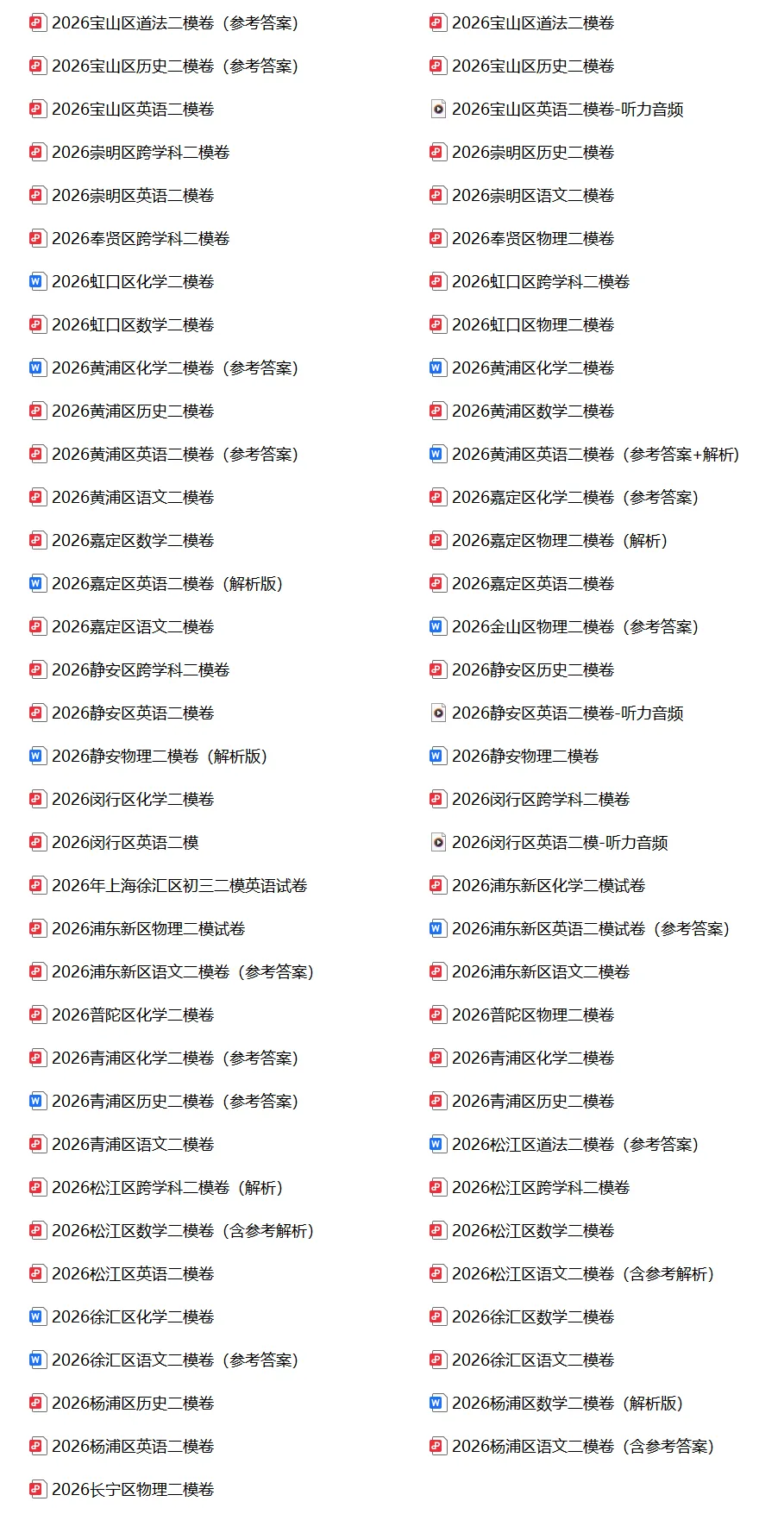 【2026初三二模】上海各区初三二模试卷整理汇编+2026中考英语热点预测作文范文+初中名校英语期中卷+中考、高考考纲单词打卡100天 第1张