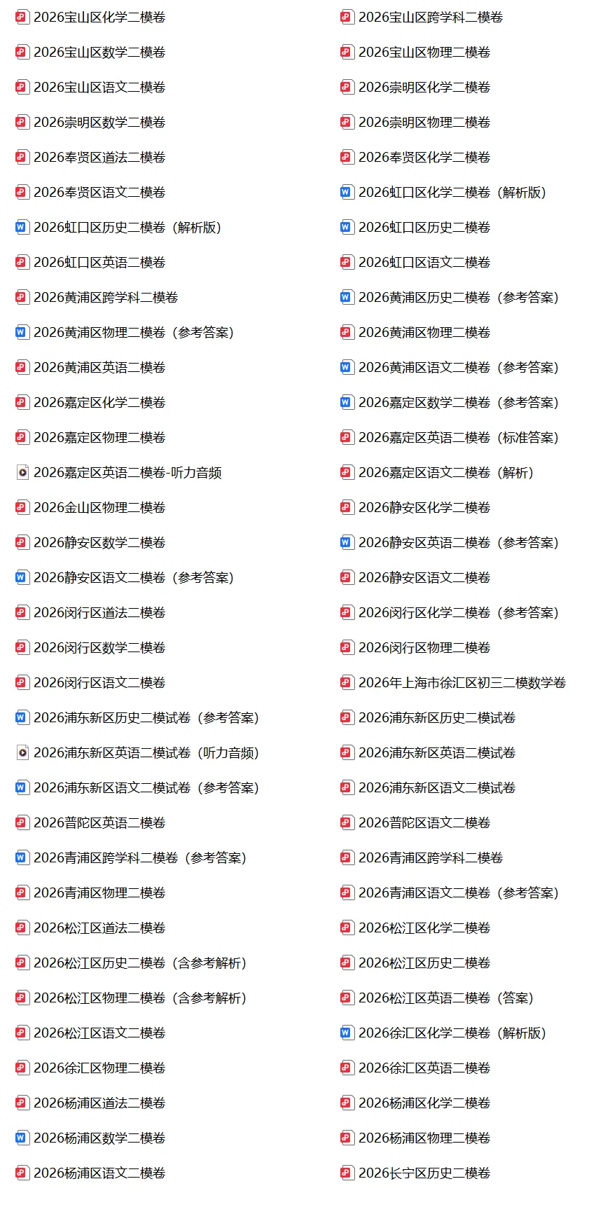 【2026初三二模】上海各区初三二模试卷整理汇编+2026中考英语热点预测作文范文+初中名校英语期中卷+中考、高考考纲单词打卡100天 第2张