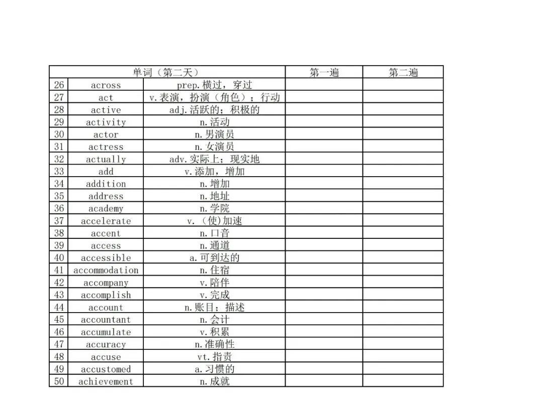 【2026初三二模】上海各区初三二模试卷整理汇编+2026中考英语热点预测作文范文+初中名校英语期中卷+中考、高考考纲单词打卡100天 第11张