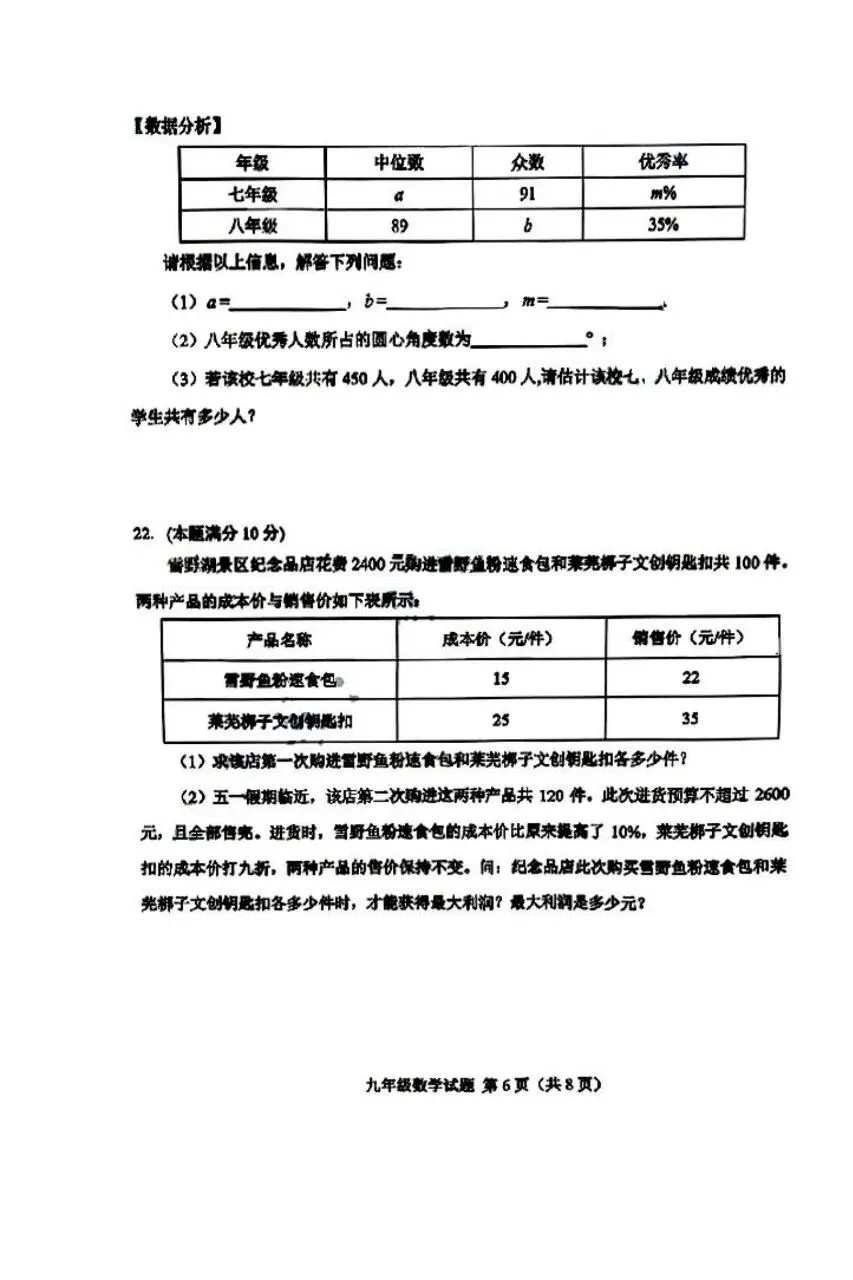2026.4济南市莱芜区二模数学试卷 第6张