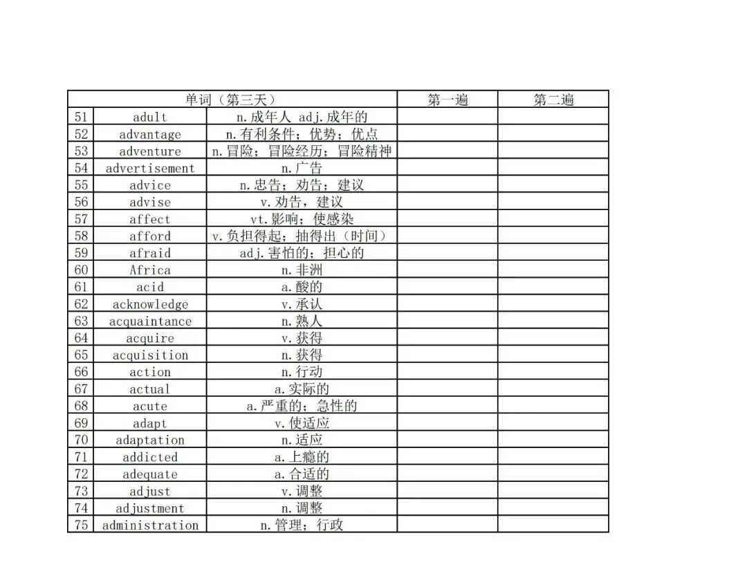 【2026初三二模】上海各区初三二模试卷整理汇编+2026中考英语热点预测作文范文+初中名校英语期中卷+中考、高考考纲单词打卡100天 第12张