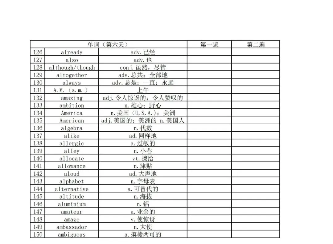 【2026初三二模】上海各区初三二模试卷整理汇编+2026中考英语热点预测作文范文+初中名校英语期中卷+中考、高考考纲单词打卡100天 第13张