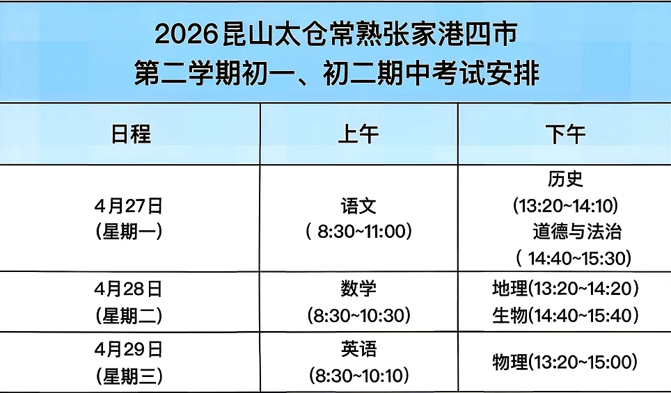 常熟初二期中考试试卷出炉!家长收藏! 第1张