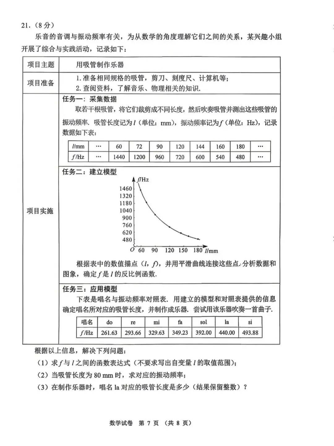 2026大连市一模数学试卷及答案解析 第12张