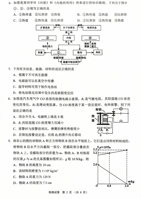 2026大连市一模 物理试卷+答案 第2张
