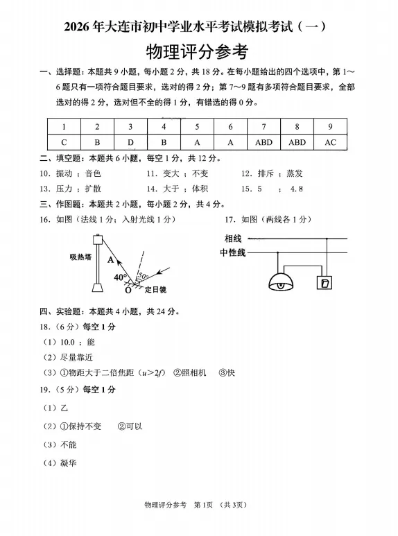 2026大连市一模 物理试卷+答案 第9张