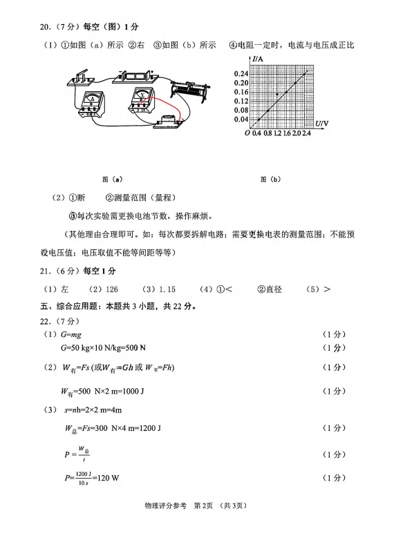 2026大连市一模 物理试卷+答案 第10张