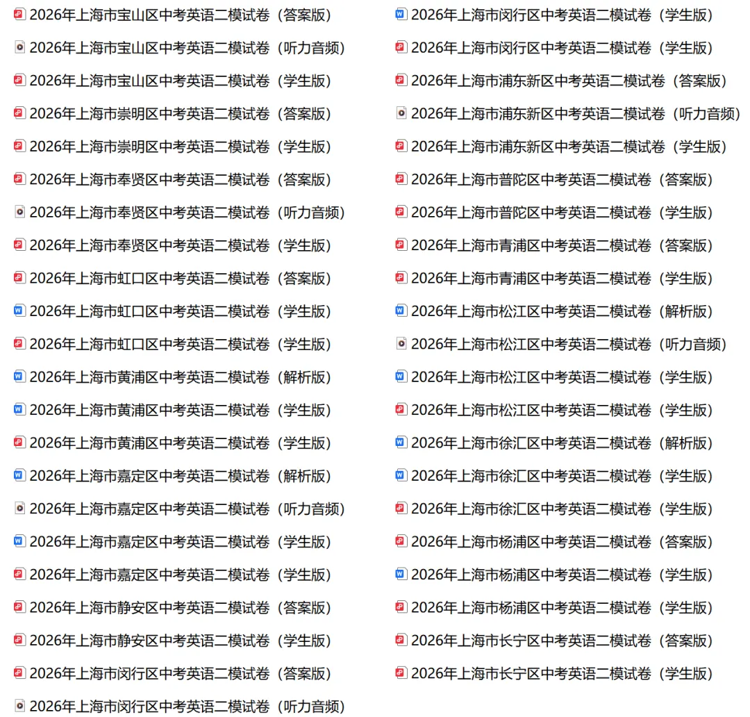 2026年上海市15区中考英语二模试卷汇总(答案版&学生版) 第2张