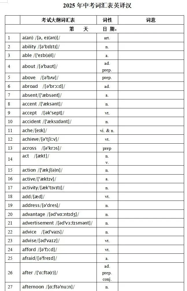 【中考】2026新初中中考英语大纲高频词汇表1600个PDF电子版(含单词音频+默写本)可下载打印 第4张