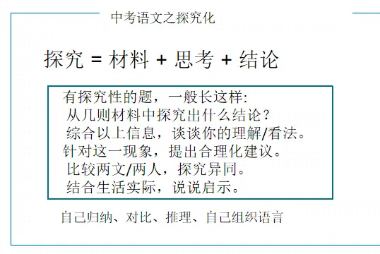 【第209 期】聚焦中考新航向 素养深耕促提质——中考语文备考策略专题培训 第25张