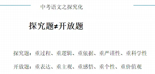 【第209 期】聚焦中考新航向 素养深耕促提质——中考语文备考策略专题培训 第26张
