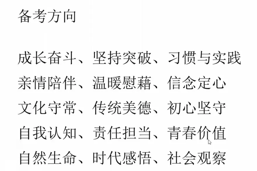 【第209 期】聚焦中考新航向 素养深耕促提质——中考语文备考策略专题培训 第33张