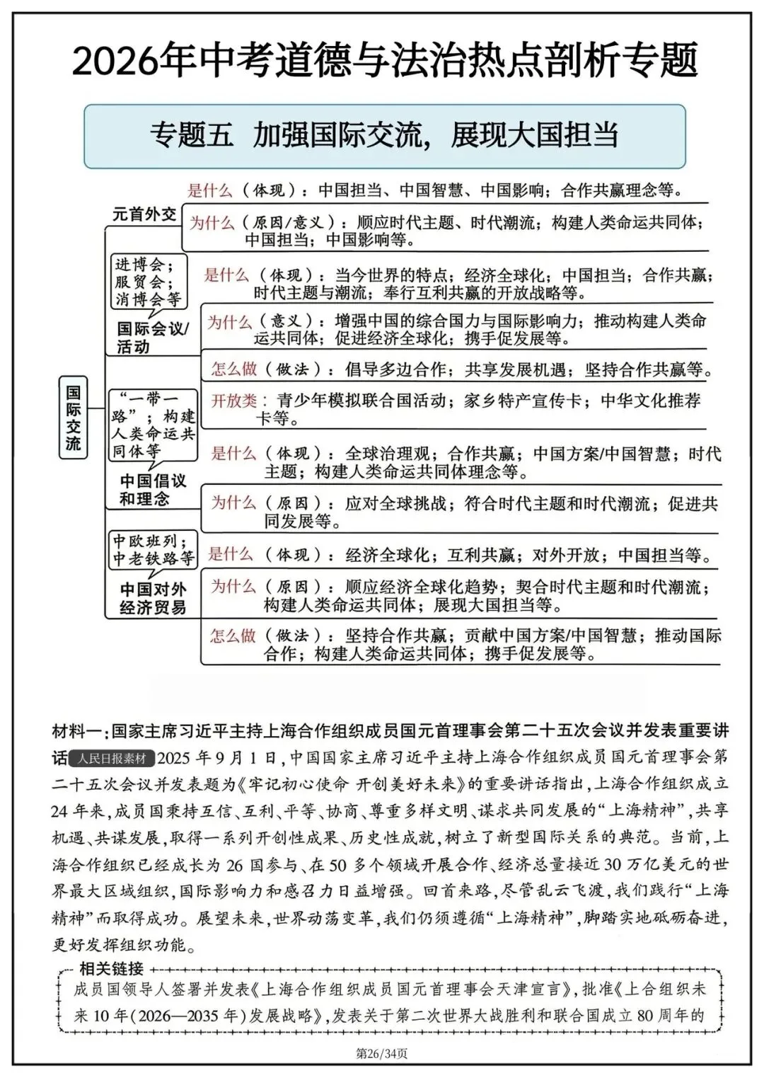 学霸私藏:中考政治答题技巧 第7张